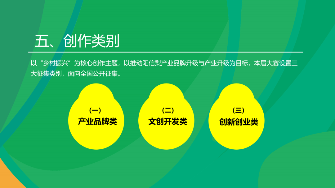 2021中国（阳信）梨产业创新设计大赛