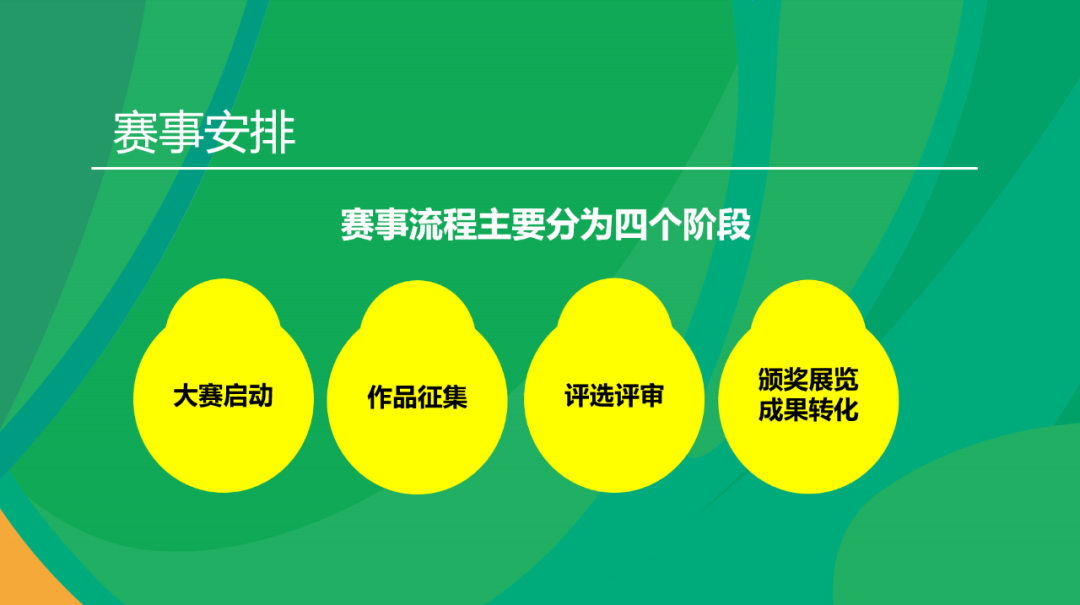 2021中国（阳信）梨产业创新设计大赛