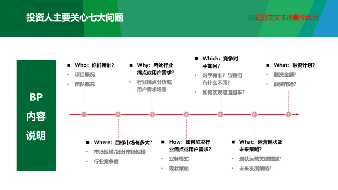 2021中国（阳信）梨产业创新设计大赛